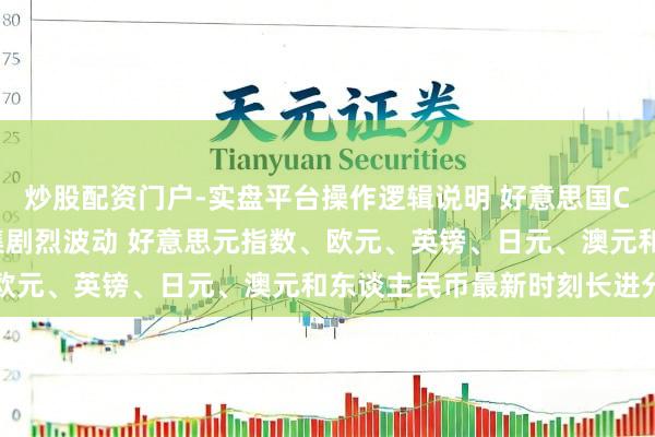 炒股配资门户-实盘平台操作逻辑说明 好意思国CPI恐“爆表”！警惕市集剧烈波动 好意思元指数、欧元、英镑、日元、澳元和东谈主民币最新时刻长进分析